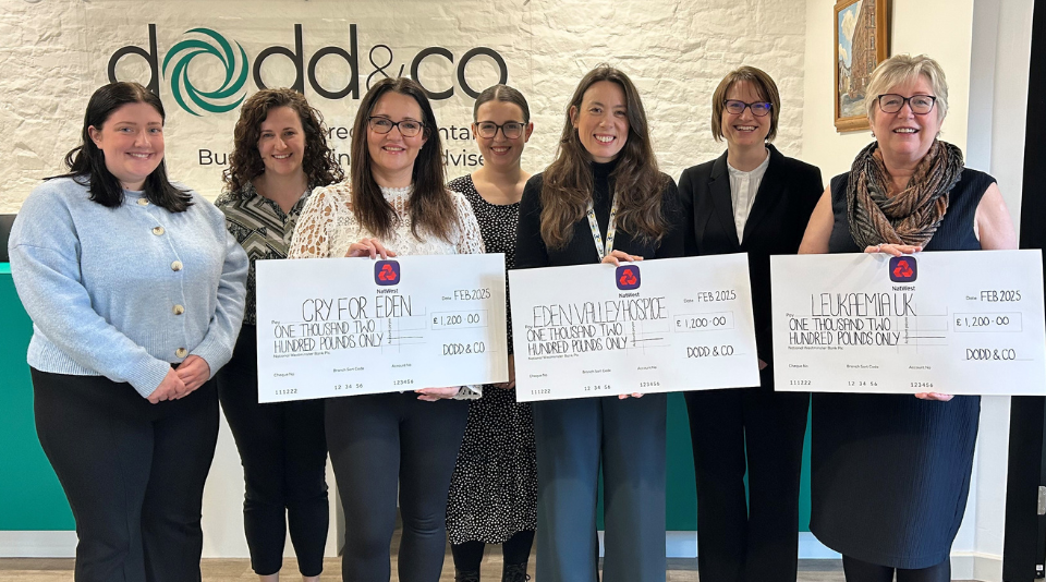 Another Year of Dodd & Co Donations 2024